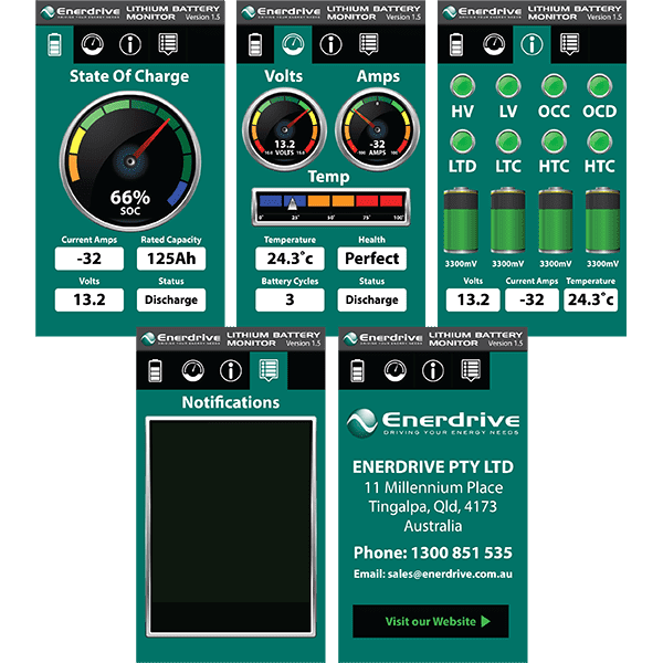 Enerdrive 200amp Slim 3