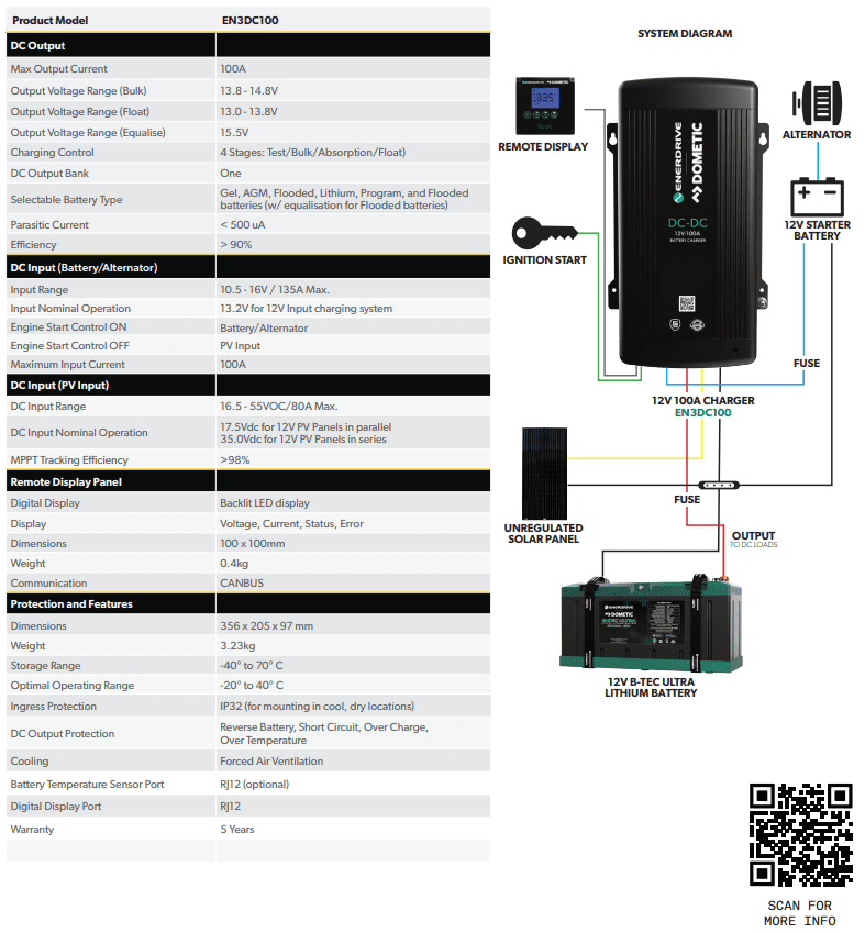 Enerdrive 12V 100A DC DC Battery Charger 10