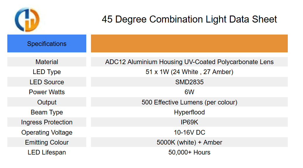 45 Degree Angle Light Tech Data