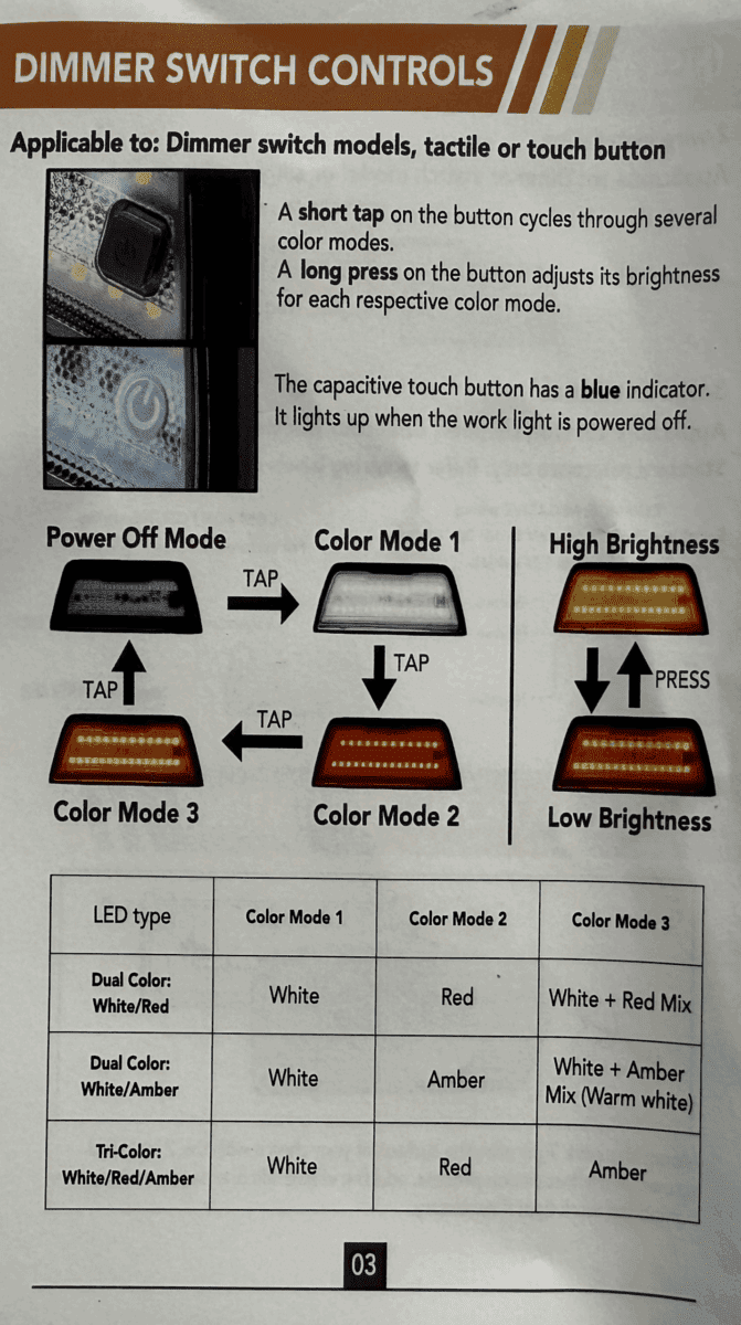 Dimmer switch controls for tactile or touch buttons cycling color modes and adjusting brightness.